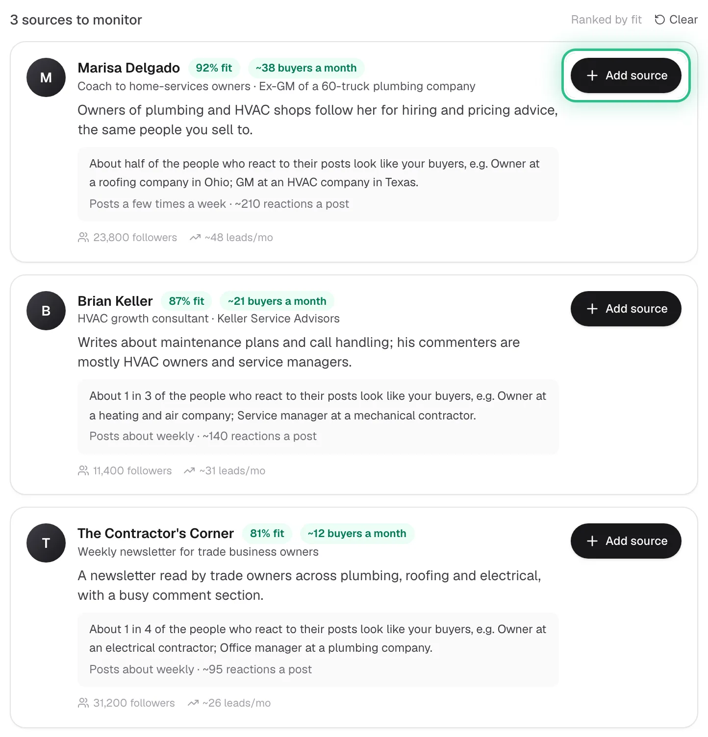 Three suggested LinkedIn voices ranked by fit, with Add source ringed on the first