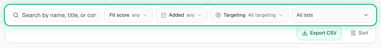 The search and filters above the board: fit score, date added, targeting and list, ringed
